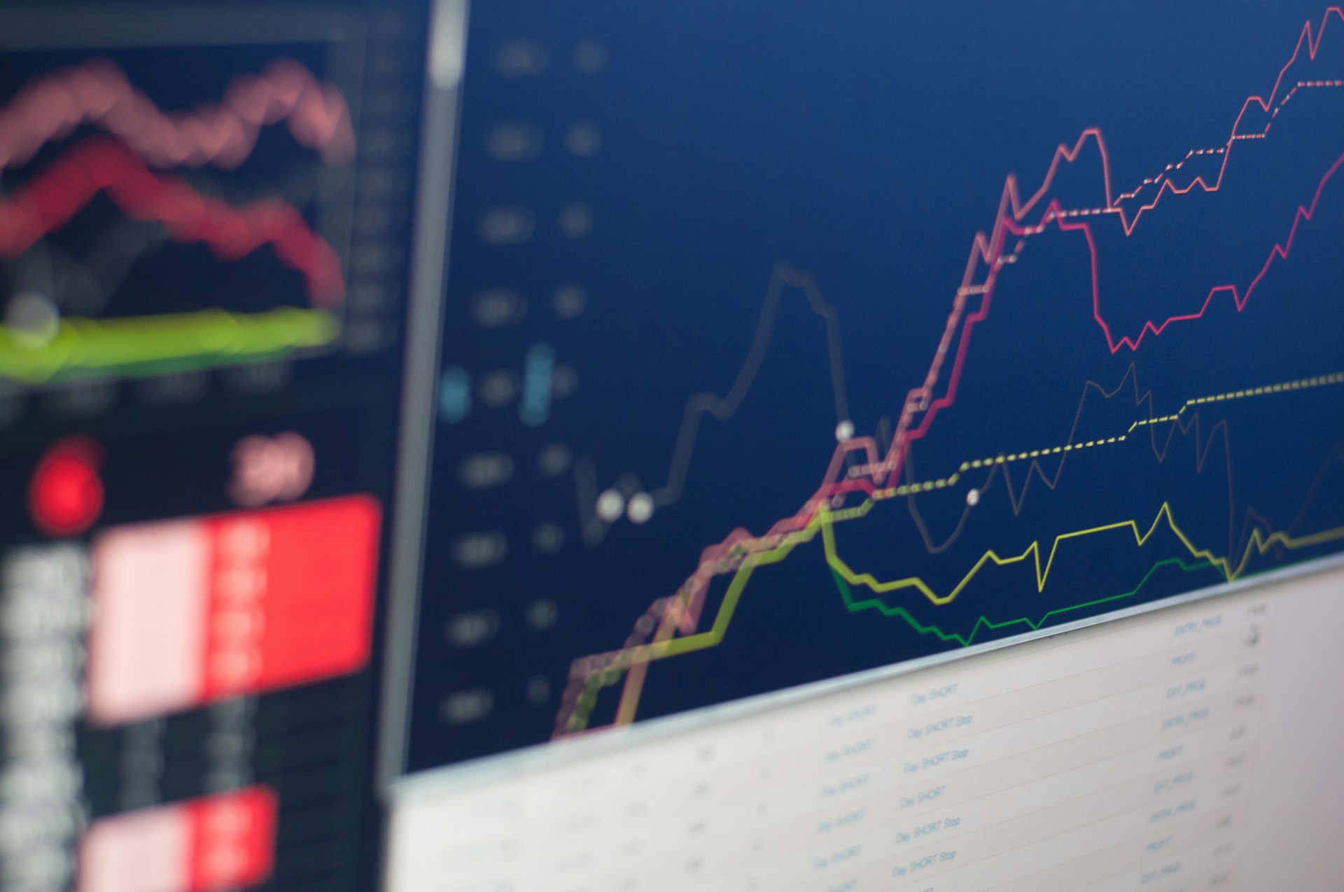 FINQFULL Weekly Pulse: Unveiling the Top 3 and Bottom 3 of Top 500 U.S Companies – 03.13.2025
